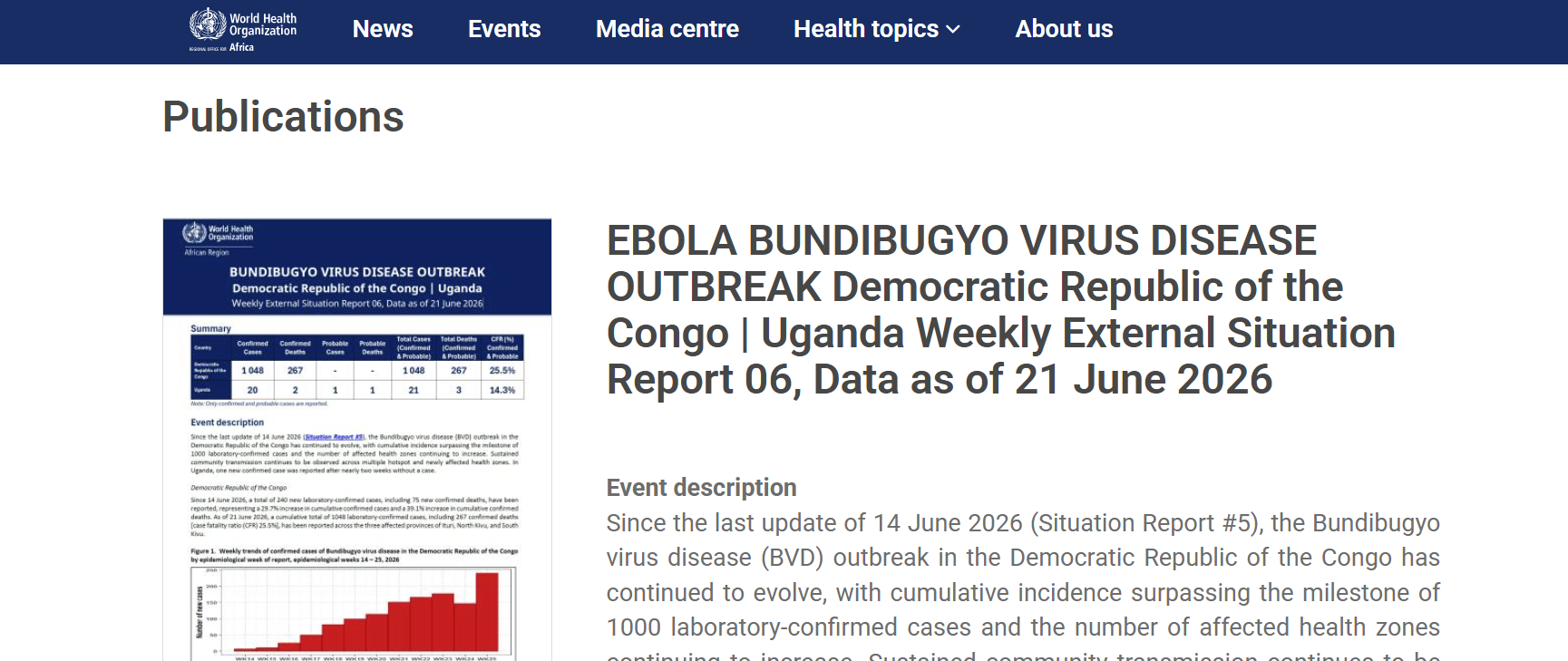WHO AFRO · Bundibugyo situation report